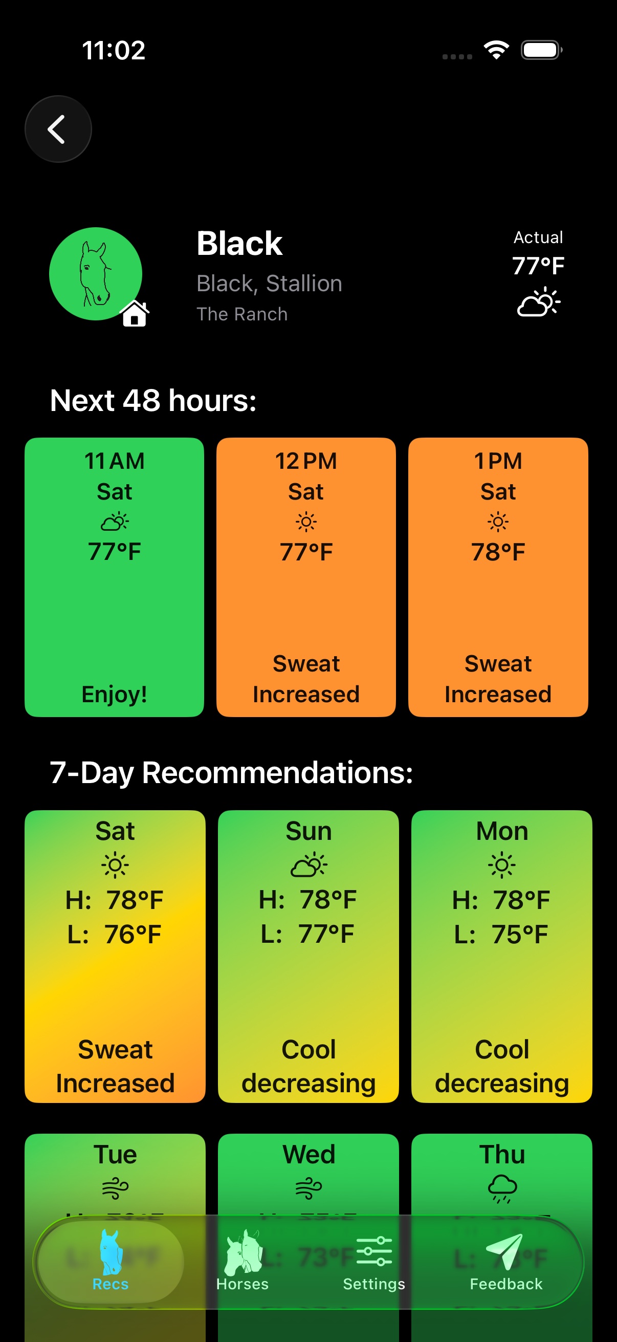 48hr and 7-day detail